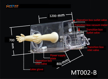Anti - Uv Vacuümhandschoendoos voor Universeel Testend Onderzoek 700*450*500mm